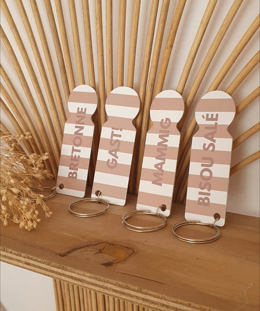 Porte-clés jetons de caddies BRETAGNE