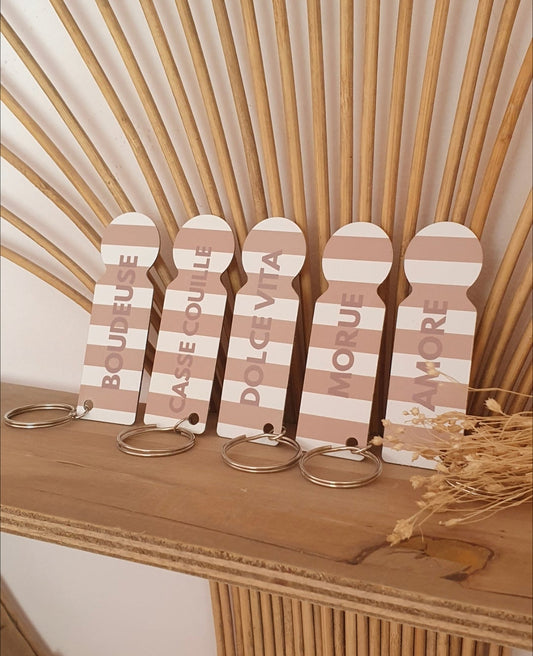 Porte-clés jetons de caddies FUN